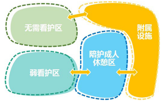 一文读懂什么是“口袋公园” 一文读懂什么是“口袋公园”