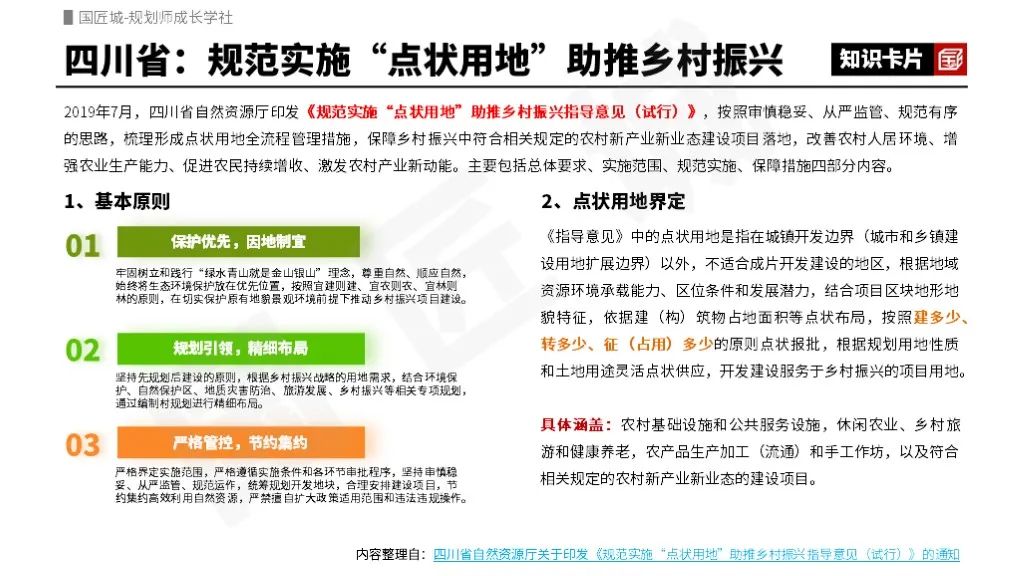 专题总结:点状供地——省市政策梳理与相关实践案例 专题总结:点状供地——省市政策梳理与相关实践案例