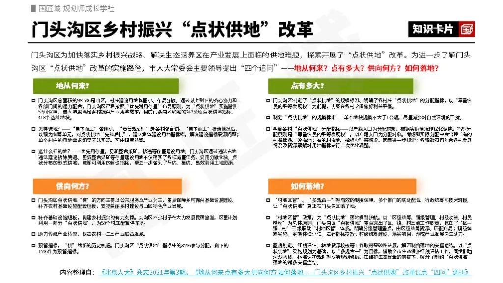 专题总结:点状供地——省市政策梳理与相关实践案例 专题总结:点状供地——省市政策梳理与相关实践案例