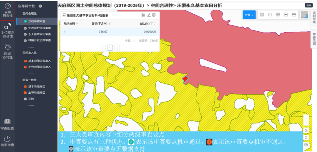 国土空间规划“一张图”建设 | 成都：以信息化赋能国土空间规划全生命周期管理