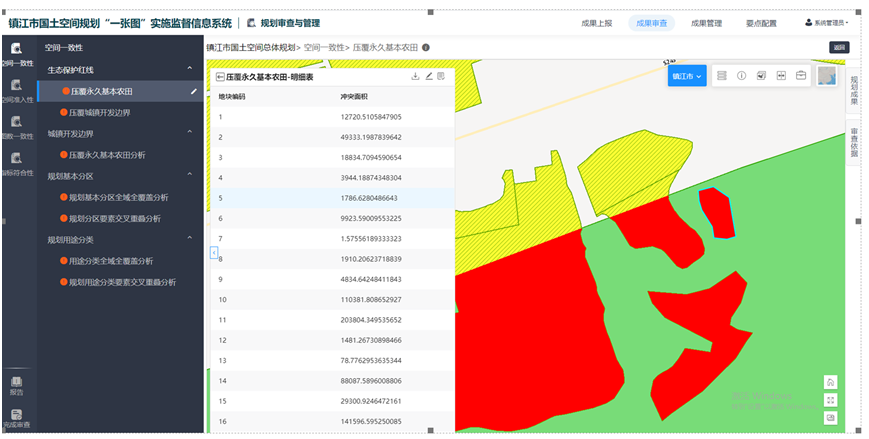 国土空间规划“一张图”建设 | 镇江：数据赋能，智“绘”镇江