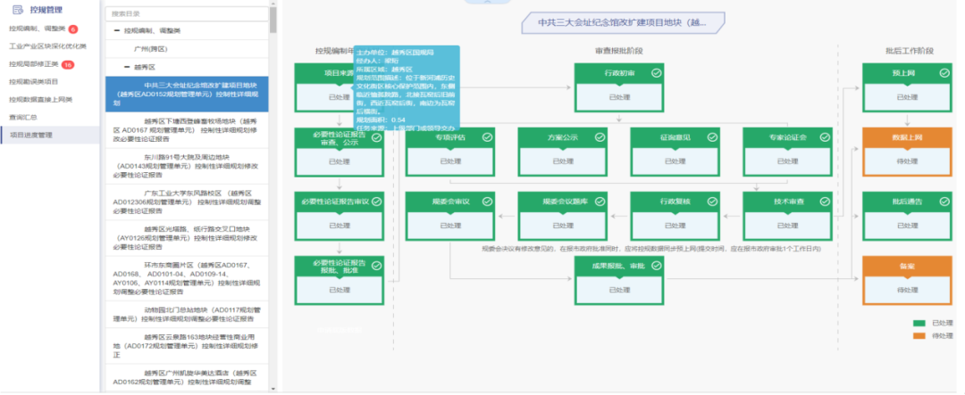 国土空间规划“一张图”建设 | 广州：以智慧规划引领国土空间高水平治理