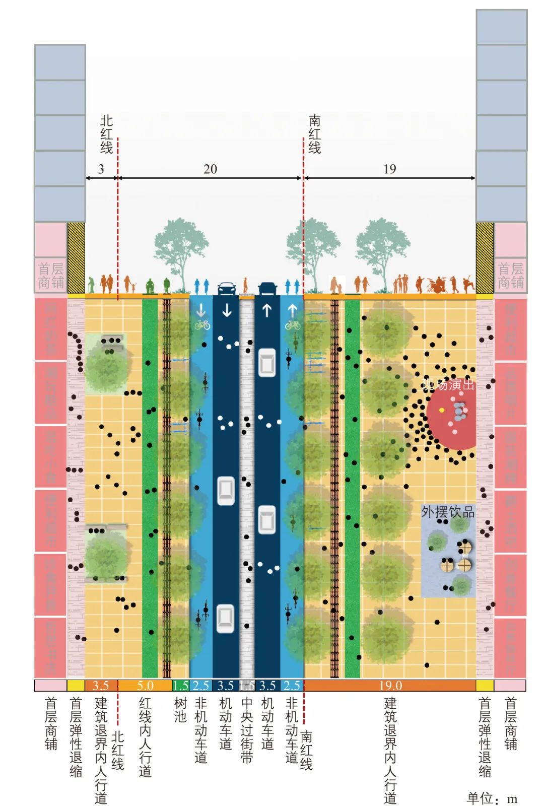 高铁站周边区域步行系统规划：以北京城市副中心站为例