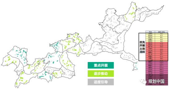 守住“保护-发展”双底线:贵州喀斯特贫困乡村地区的空间应对 守住“保护-发展”双底线:贵州喀斯特贫困乡村地区的空间应对