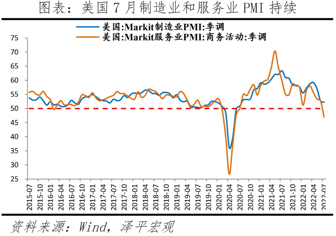 欧美经济放缓，出口回落，启动内需
