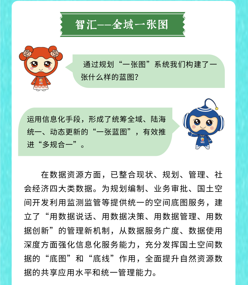 国土空间规划“一张图”建设 | 天津:数字赋能国土空间规划 国土空间规划“一张图”建设 | 天津:数字赋能国土空间规划