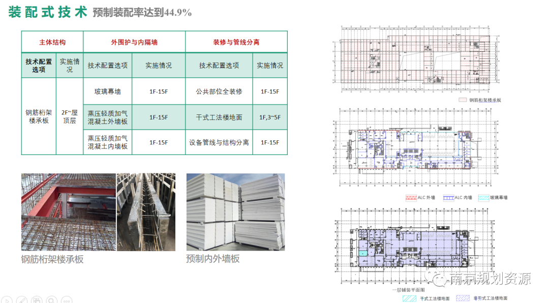 这个建筑会“呼吸”——贯彻绿色建筑理念 建设低碳生态城市