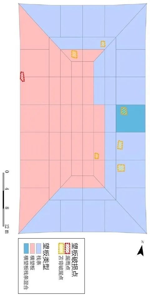 学术分享 | 基于文物本体与环境监测的佛光寺东大殿预防性保护研究 学术分享 | 基于文物本体与环境监测的佛光寺东大殿预防性保护研究