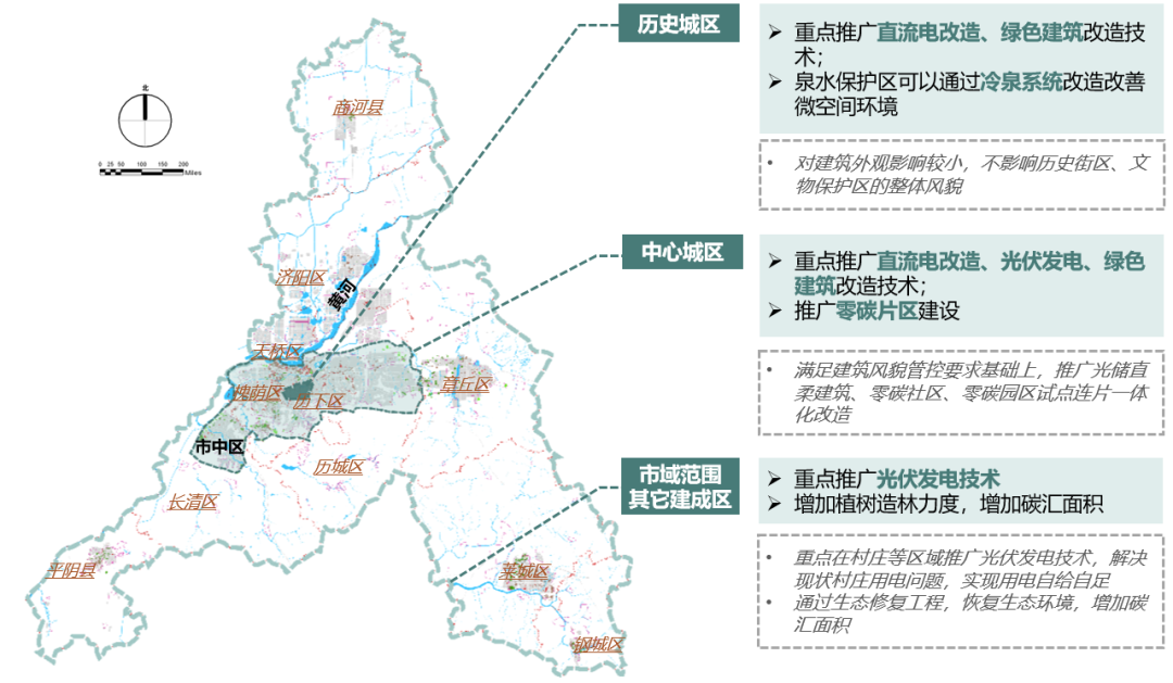 同衡双碳探索 | 逐绿前行,久久为功——清华同衡助力山东省绿色低碳高质量发展 同衡双碳探索 | 逐绿前行,久久为功——清华同衡助力山东省绿色低碳高质量发展