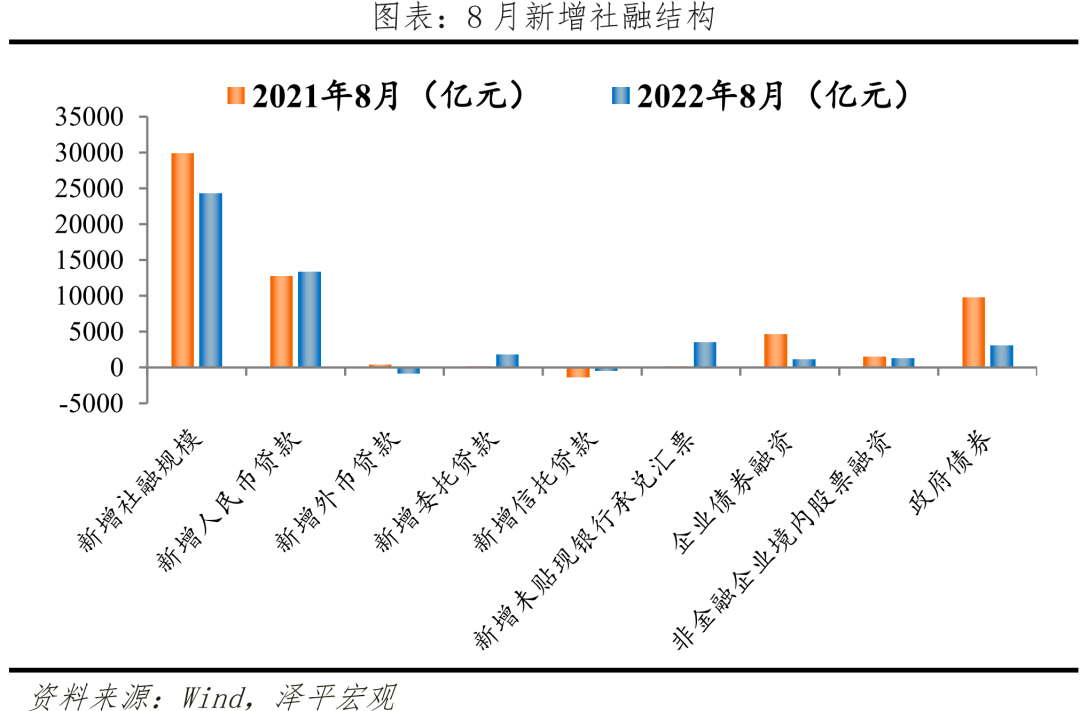 如何看待当前经济形势 如何看待当前经济形势