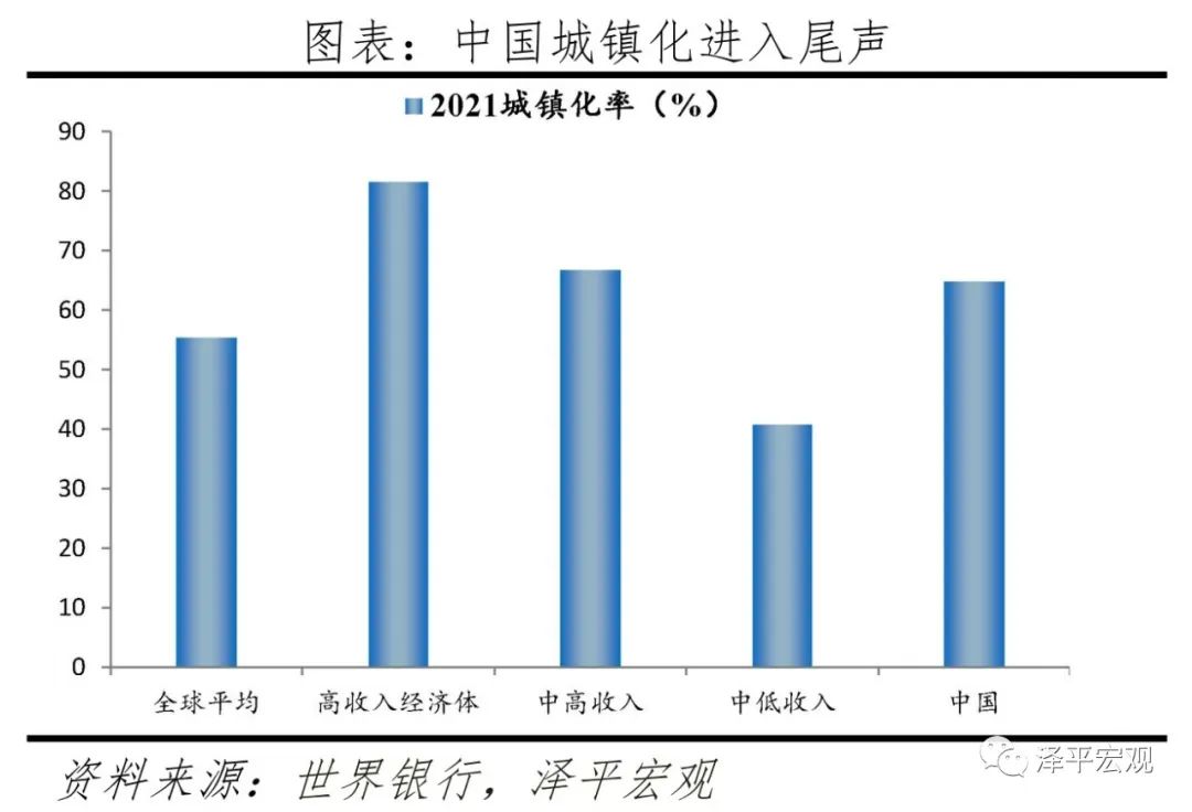 各地松绑房地产调控：是该出手稳楼市了