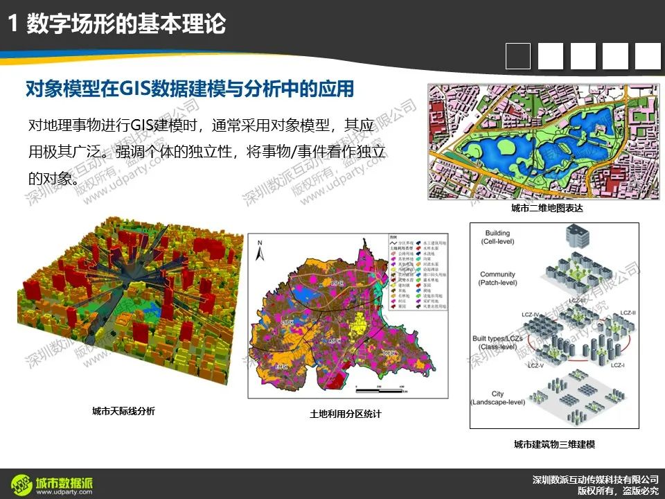 时空数据分析与建模时，对分析思维深度和分析视角高度有何要求？丨城市数据派