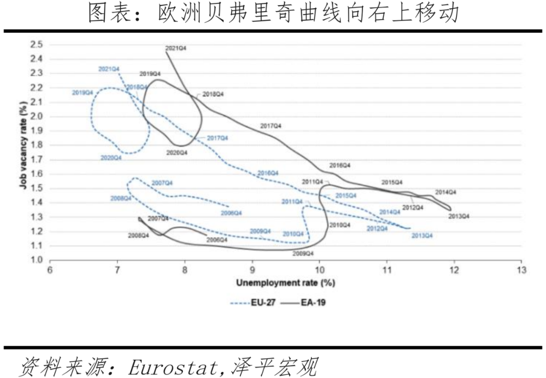 全球高通胀时代到来——新宏观范式系列（一）