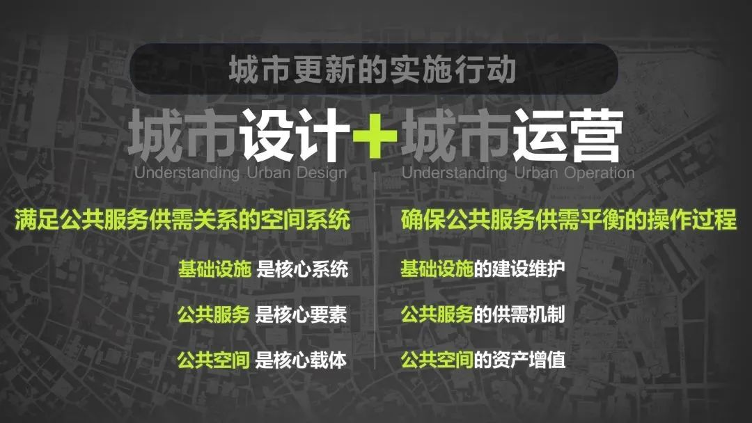 刘泓志:常态更新背景下城市设计的理念创新与路径探索 刘泓志:常态更新背景下城市设计的理念创新与路径探索