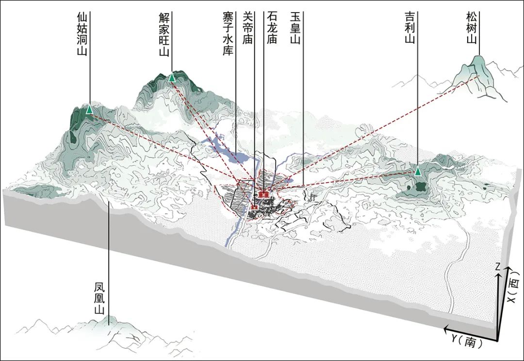 【继承与创新】四时之景：一种重视时节风景感知的营造理念*