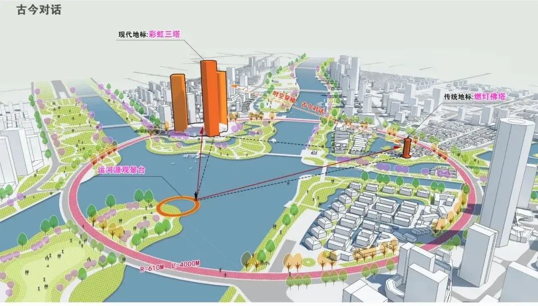 获奖项目 | 北京城市副中心总体城市设计