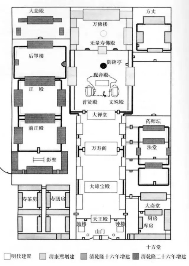 京城古迹丨万寿寺9月16日起开放!聊聊背后的历史故事 京城古迹丨万寿寺9月16日起开放!聊聊背后的历史故事
