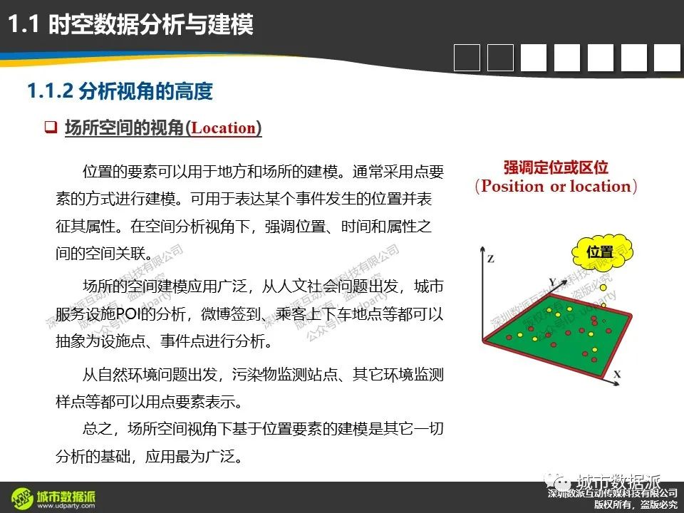 时空数据分析与建模时，对分析思维深度和分析视角高度有何要求？丨城市数据派