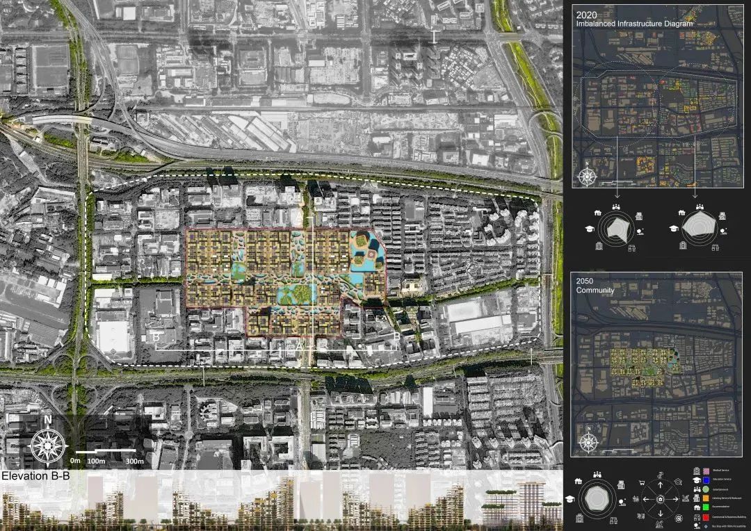 未来社区是科技的“乌托邦”还是人与自然的“生命共同体”