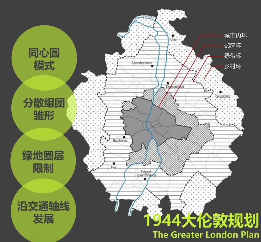 刘泓志：常态更新背景下城市设计的理念创新与路径探索