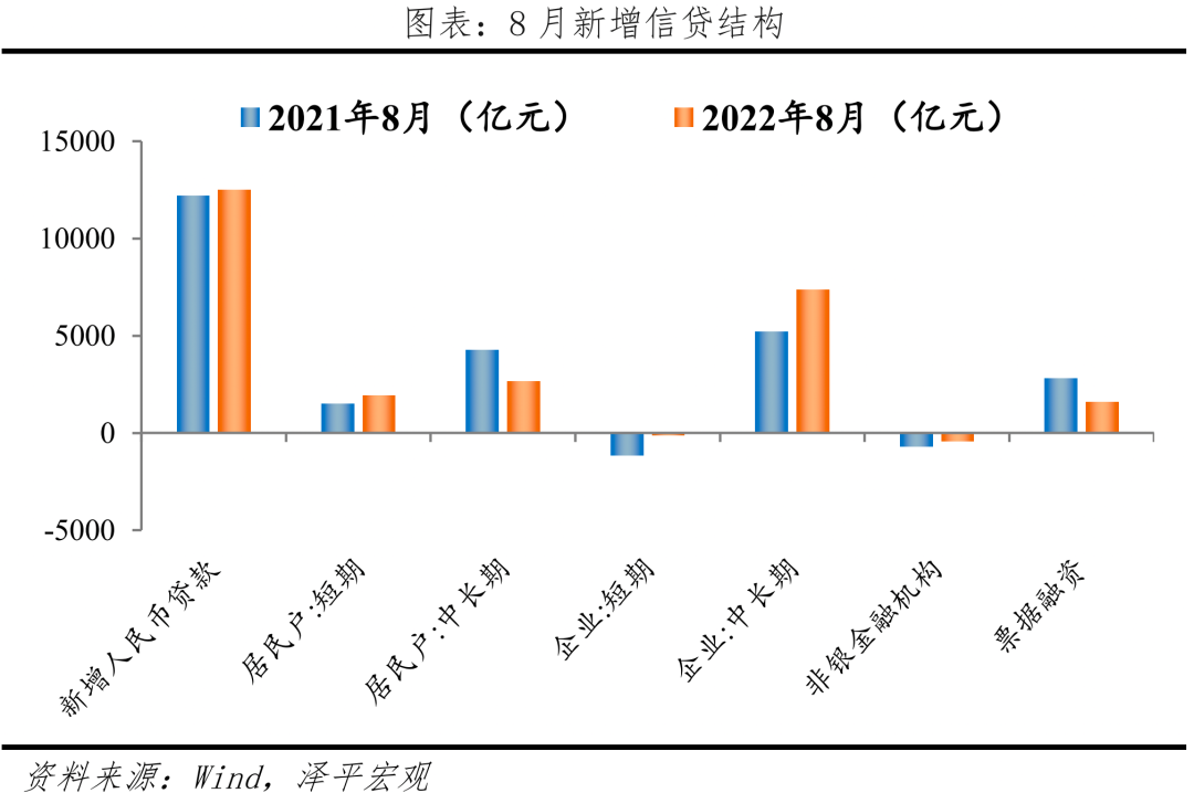如何看待当前经济形势 如何看待当前经济形势