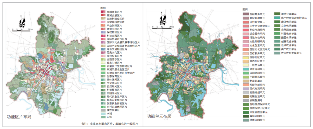 规划设计|国土空间规划体系下市级全域功能区体系研究——以武汉市为例 规划设计|国土空间规划体系下市级全域功能区体系研究——以武汉市为例
