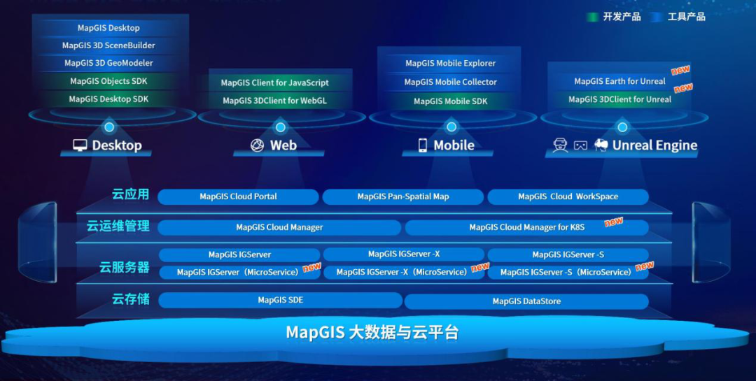 中地数码发布新品MapGIS 10.6   以自主创新筑路数字经济