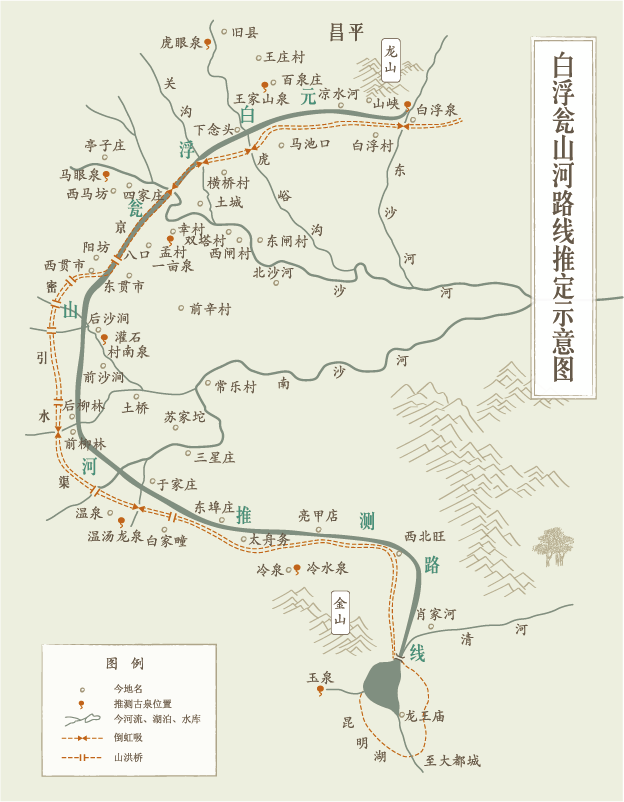 京城水迹 | 东便门外的养鸭户与千里之外的漕粮