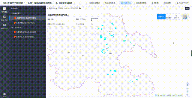 国土空间规划“一张图”建设 | 四川：业务导向 实用为先