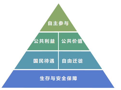 卢庆强:人居环境建设与空间治理的研究与实践 卢庆强:人居环境建设与空间治理的研究与实践