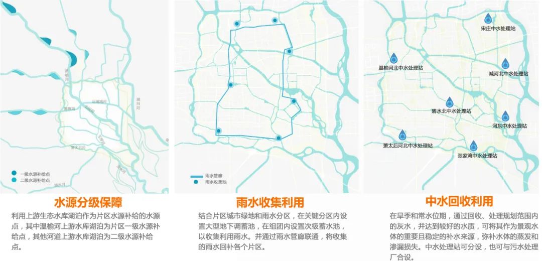 获奖项目 | 北京城市副中心总体城市设计
