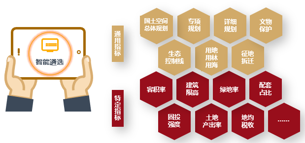国土空间规划“一张图”建设 |  厦门：优化要素保障和招商服务功能