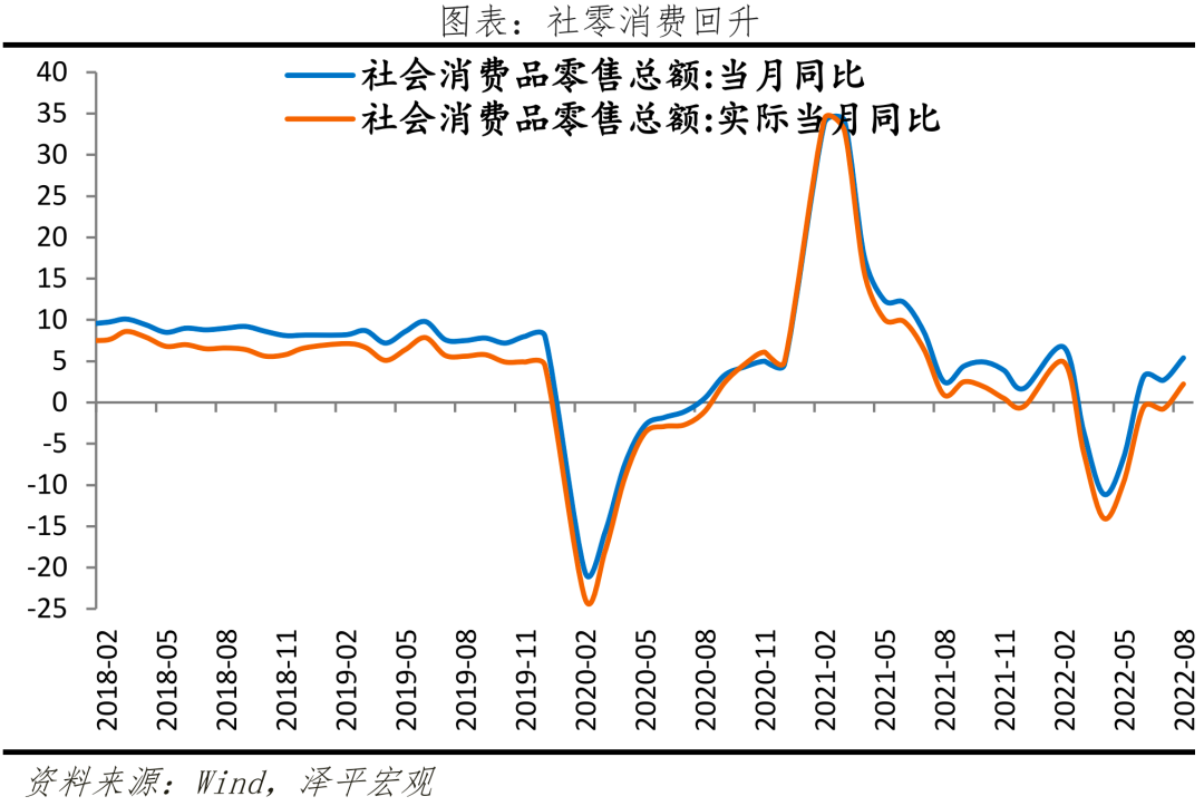 如何看待当前经济形势 如何看待当前经济形势
