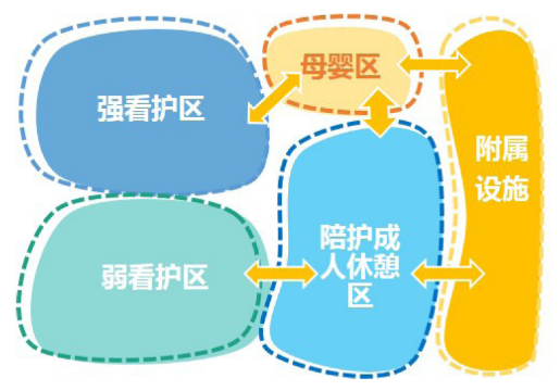 一文读懂什么是“口袋公园” 一文读懂什么是“口袋公园”