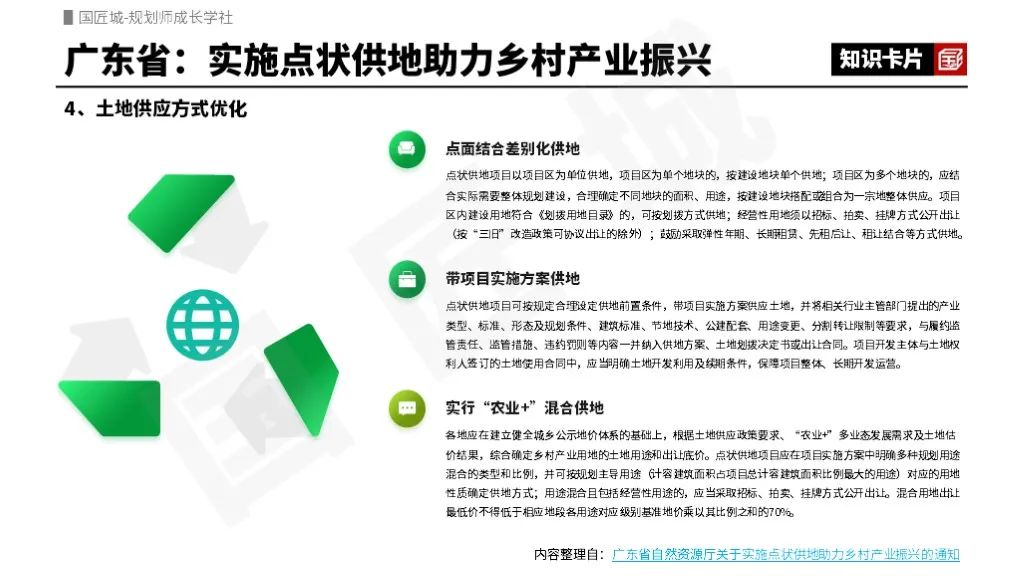 专题总结:点状供地——省市政策梳理与相关实践案例 专题总结:点状供地——省市政策梳理与相关实践案例