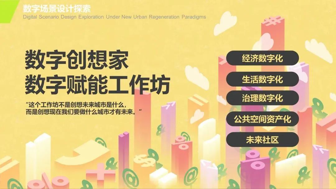 刘泓志：常态更新背景下城市设计的理念创新与路径探索
