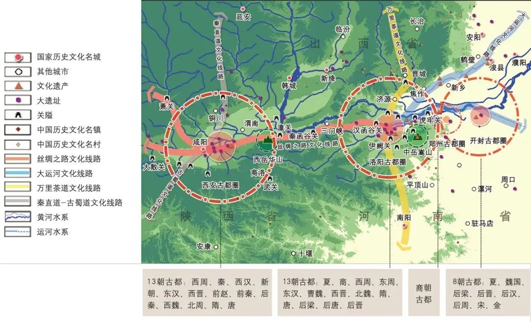 新时代历史文化名城保护规划探索——以洛阳为例