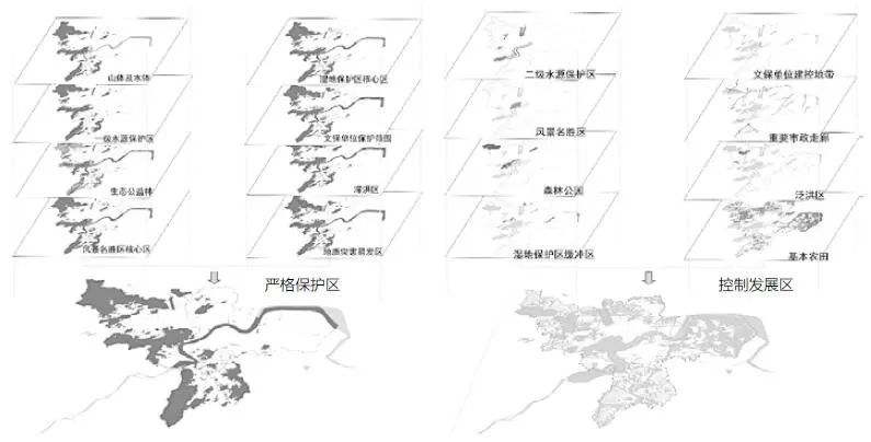 治理规划 | 张勤:城镇开发边界,工在界外 治理规划 | 张勤:城镇开发边界,工在界外