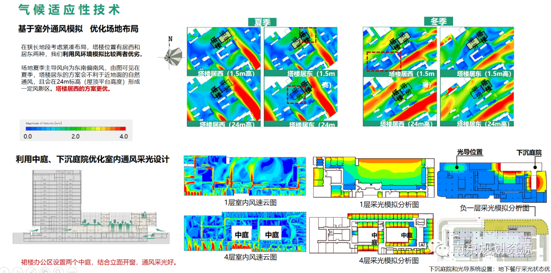 这个建筑会“呼吸”——贯彻绿色建筑理念 建设低碳生态城市
