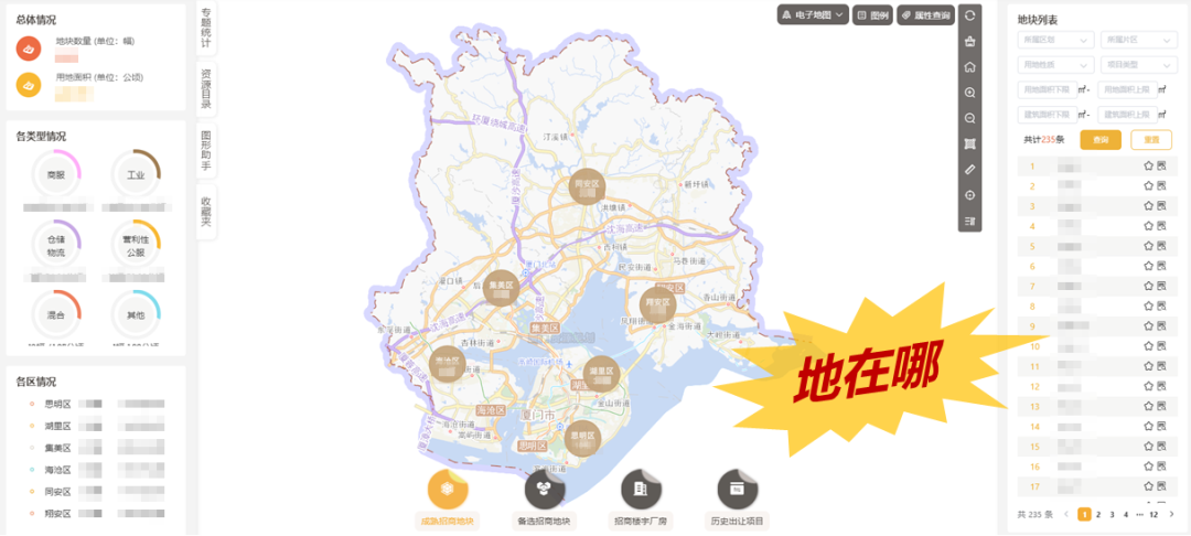 国土空间规划“一张图”建设 |  厦门：优化要素保障和招商服务功能