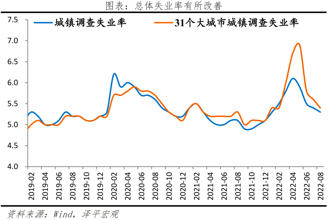 如何看待当前经济形势 如何看待当前经济形势