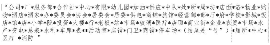 年会论文宣读 | 城镇人口居住空间分布与动态监测方法探索——基于居民到户用水数据