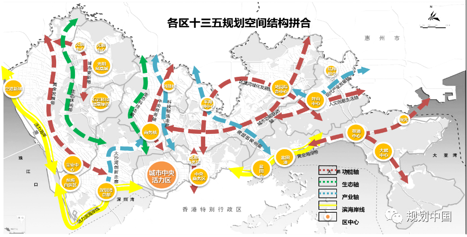 全生命周期视角下规划信息化工作的思考——基于《深圳规划信息化顶层设计》的实践