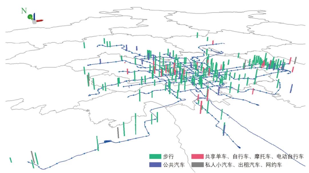 城市轨道交通可达性对通勤满意度的影响 城市轨道交通可达性对通勤满意度的影响