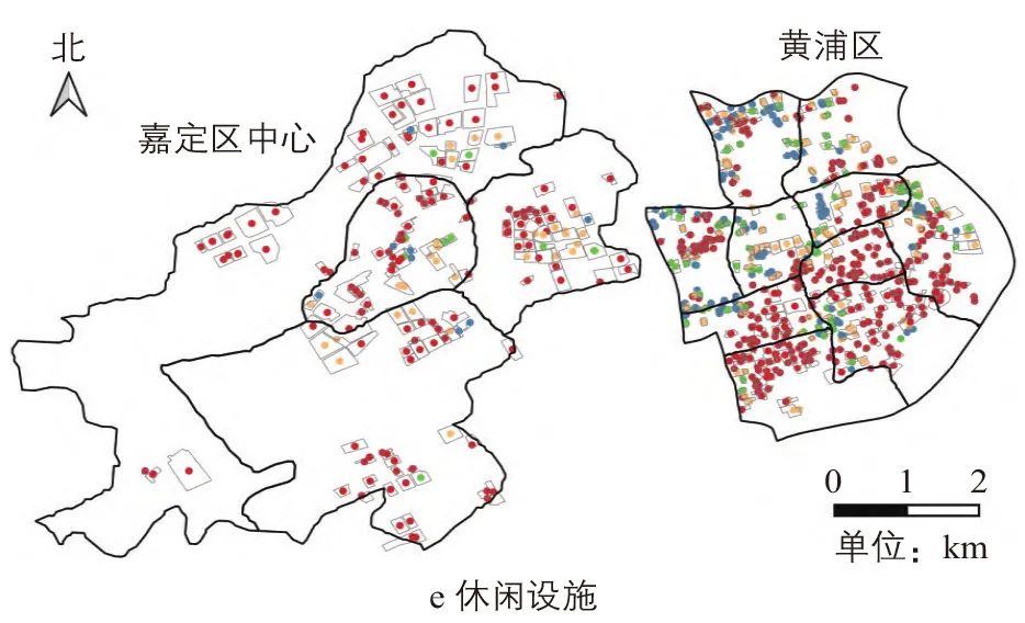 居住小区生活圈服务设施适老性评价 居住小区生活圈服务设施适老性评价