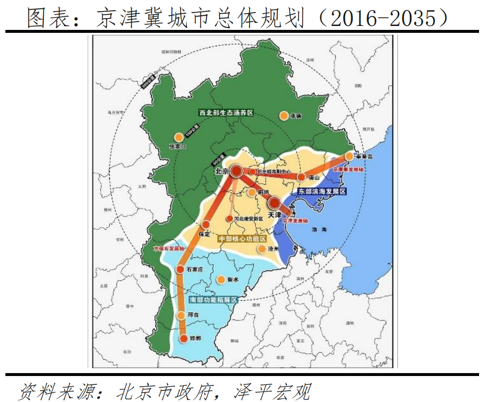中国城市群发展潜力排名:2022 中国城市群发展潜力排名:2022