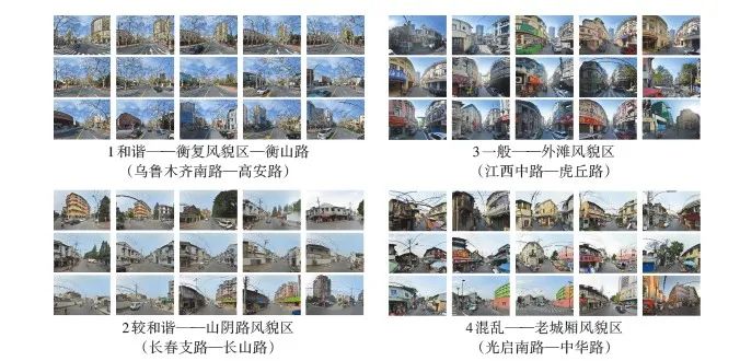 【文章精选】基于街景技术的上海历史文化风貌区城市色彩评价方法 | 2022年第3期 【文章精选】基于街景技术的上海历史文化风貌区城市色彩评价方法 | 2022年第3期