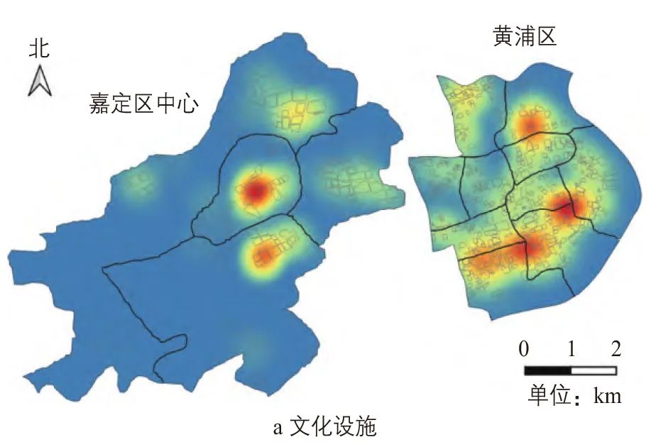 居住小区生活圈服务设施适老性评价 居住小区生活圈服务设施适老性评价