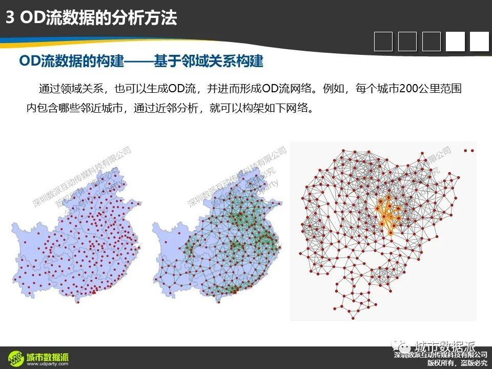 轨迹流及OD流数据分析有哪些典型技术方法及综合应用案例?丨城市数据派 轨迹流及OD流数据分析有哪些典型技术方法及综合应用案例?丨城市数据派