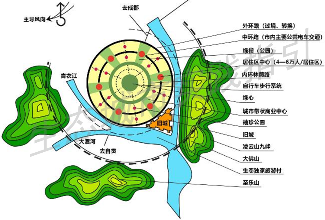 全球汇 · 专栏 | 生态城市（5）生态城市指标及实施途径案例②乐山生态城市实践